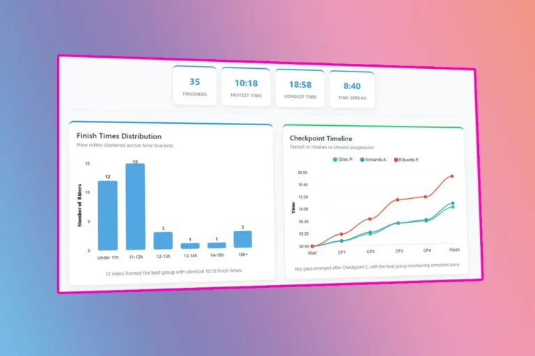 img-blog-post-analytics