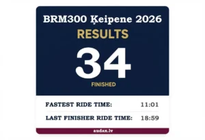 img-AudaxLV-Results-BRM300-2026