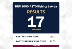 AudaxLV-Results-BRM1000-2026