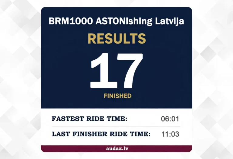 AudaxLV-Results-BRM1000-2026