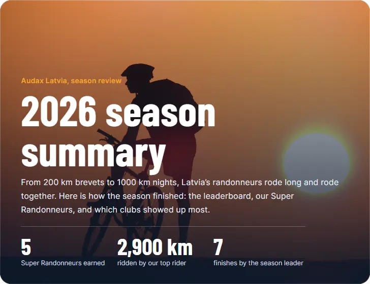 img-AudaxLV-Long-Distance-Cycling-2026-Season-Summary-2026